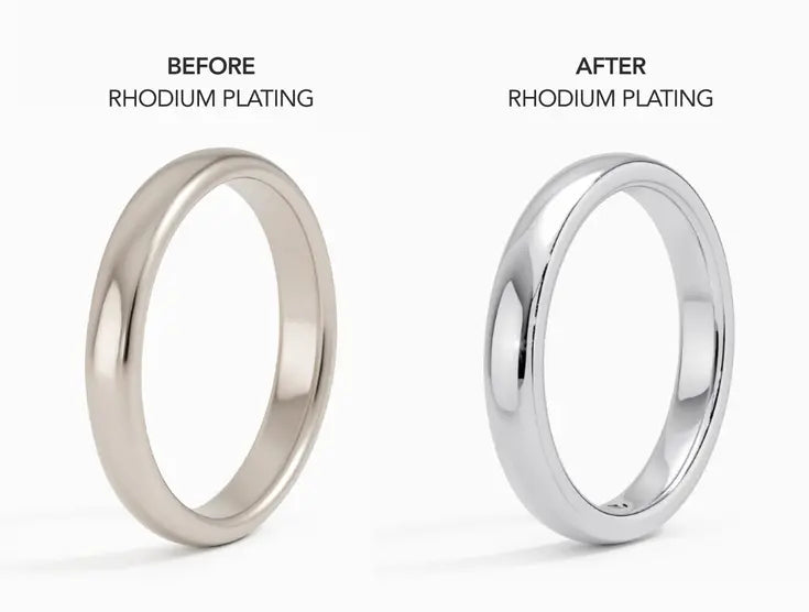 The Sparkle Shield: Why Rhodium Plating Matters
